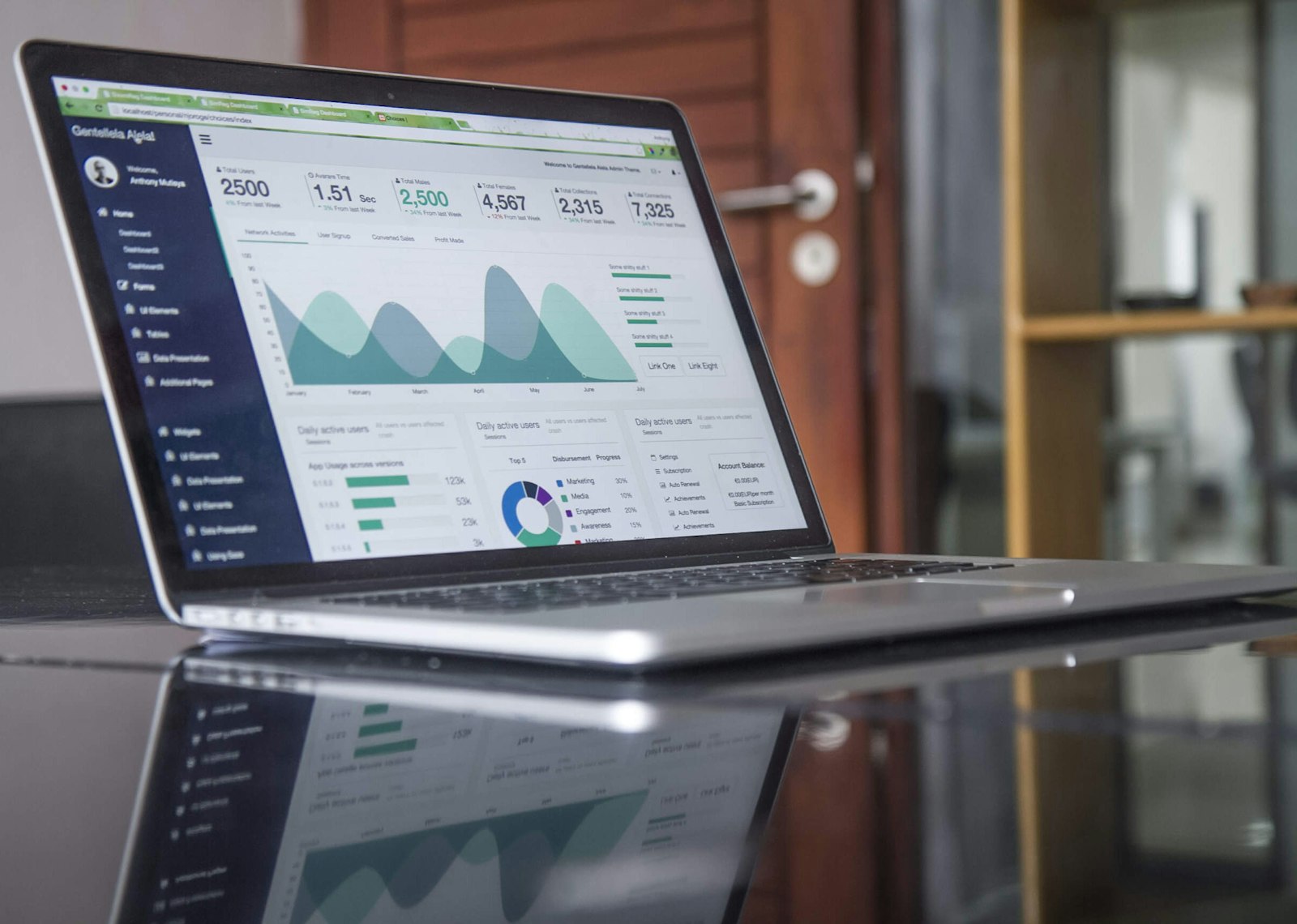 Planejamento e Controle Financeiro